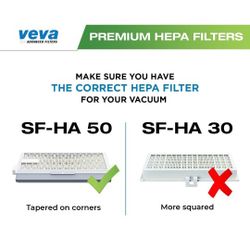 3 Pack Premium Vacuum HEPA Filters Model SF-HA50 