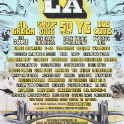 2 Tickets Once Upon a Time In LA