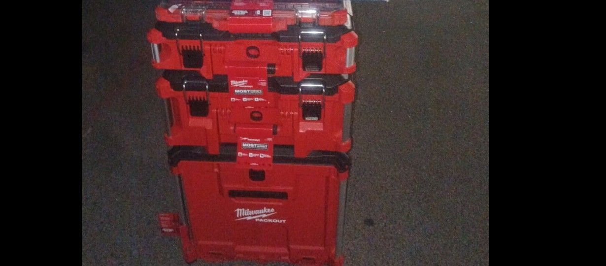 Milwaukee Tools Box
