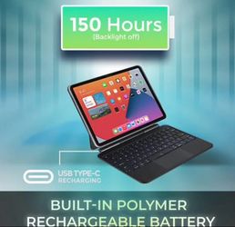 Nice iPad case half off