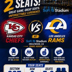 Chiefs vs Rams