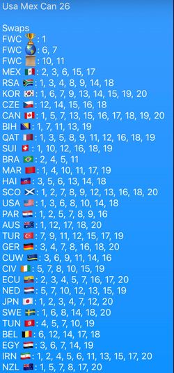 FIFA 2026 world cup stickers For trade/sell
