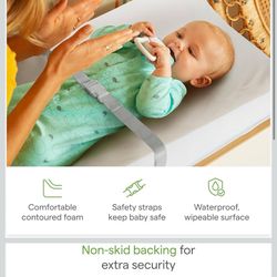 Waterproof Baby Changing Pad 