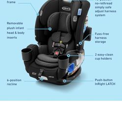 Graco  4 EVER DLX  Slim. 4-1 Car seat 