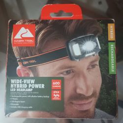LED Rechargeable Headlamp 