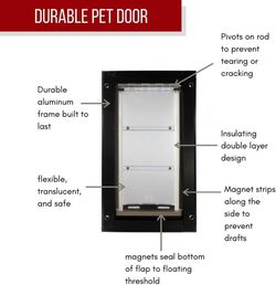 Endura Flap Pet Door for Doors Single Flap in Black | Extra Insulated & Cold Weather Dog Door | Aluminum Pet Door | Indoor or Outdoor | Easy to Instal Thumbnail
