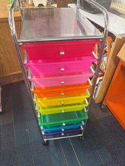 Multi drawers on wheels
