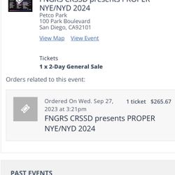 Fngrs Crssd proper New years Day Ticket SUN