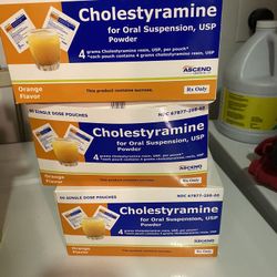 Can Anyone Use This?