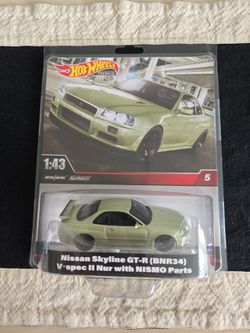 Toy car Hotwheels Nissan Skyline
