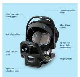NEW IN BOX - Graco SnugRide® SnugFit DLX Infant Car Seat w Base