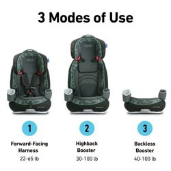 Graco 3-in-one Car Seat 