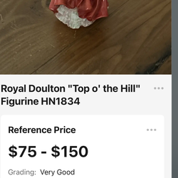 Royal Doulton  Top o’ the Hill
