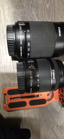 Canon lenses