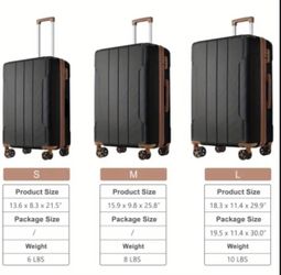 Brand New Luggage Set 