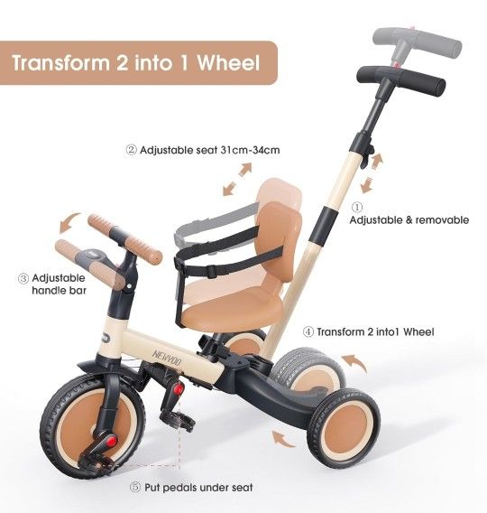 newyoo Toddler Tricycle with Push Handle for 1-3 Year Old, Toddler Bike, Birthday Gift and Toy for Boys and Girls, 5 in 1 Kids Trike, Balance Bike