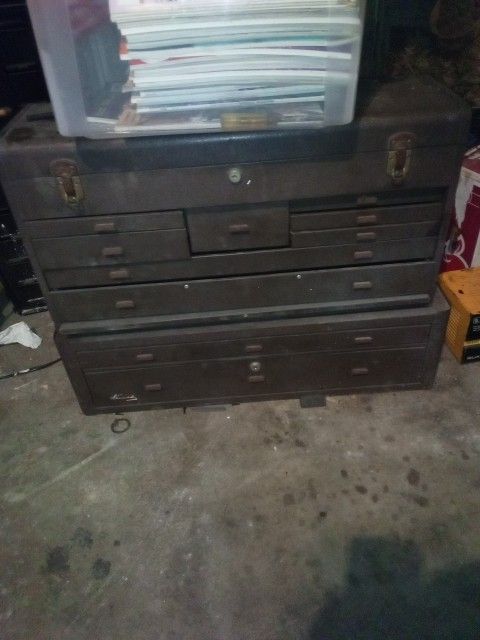 Kenndy Tool Box With Key