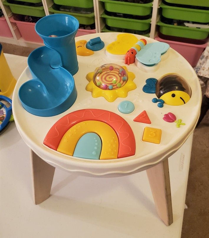Activity Table