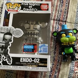 Five Nights At Freddy’s 