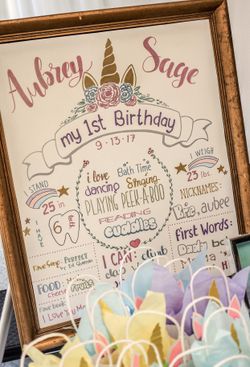 Birthday Boards