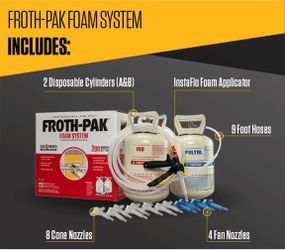 Froth-Pak 200 - Complete Kit - Only $250