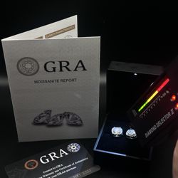 Authenticww D/VVS1 2CT Moissanite Square Halo Earrings (8.0mm) | 925 Sterling Silver | GRA Certified