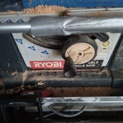 Table Saws