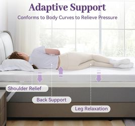 Inch Gel Memory Foam Mattress Topper Queen Size, Ventilated
