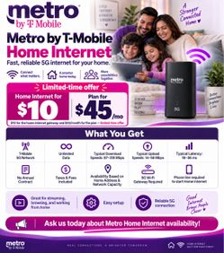 Metro by T-Mobile Home Internet