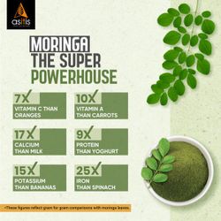 Moringa Powder SALE!