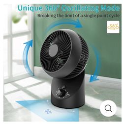 Air Circulating Fan