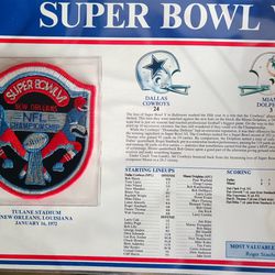 January 16, 1972 Dallas Cowboys Miami Dolphins NFL Football Super Bowl IV (6) Patch