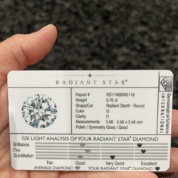 Rose Gold Diamond Ring