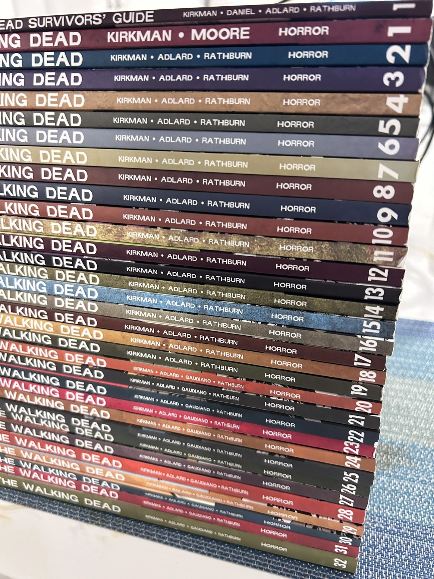 Walking Dead Comic Book Collection
