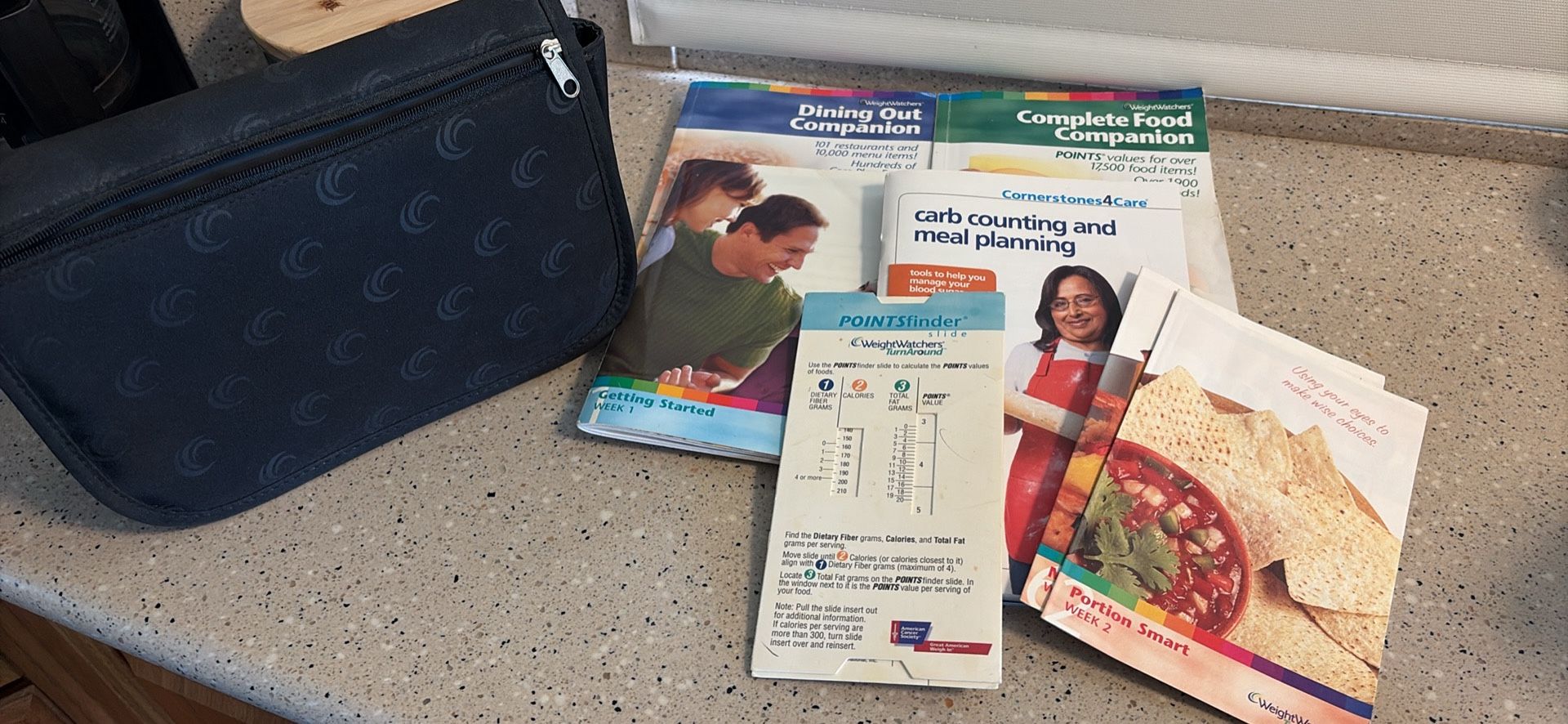 Weight Watchers Books, Slider, And Bag
