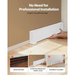 14# Baseboard Heater Covers, Premium Series 3 ft Standard Electric Heating Unit Front Cover for Home Improvement, Heavy-duty Steel, Easy Installation 