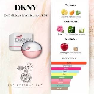 Be Delicious Fresh Blossom Perfume