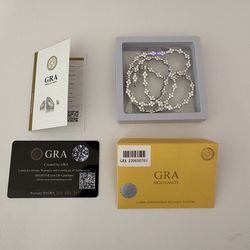 24” Moissanite Tennis Necklace – GRA Certified