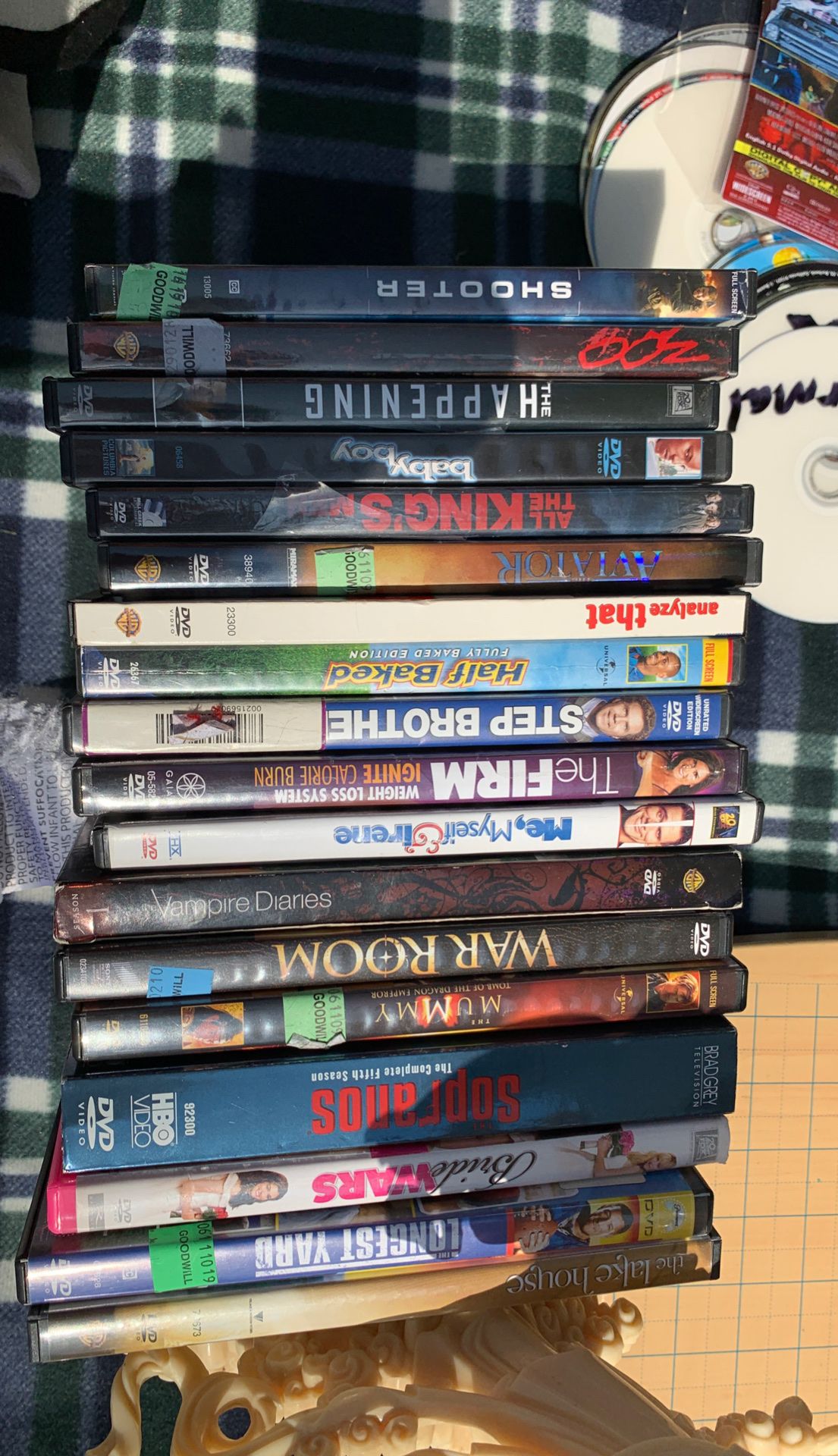 DVDs π