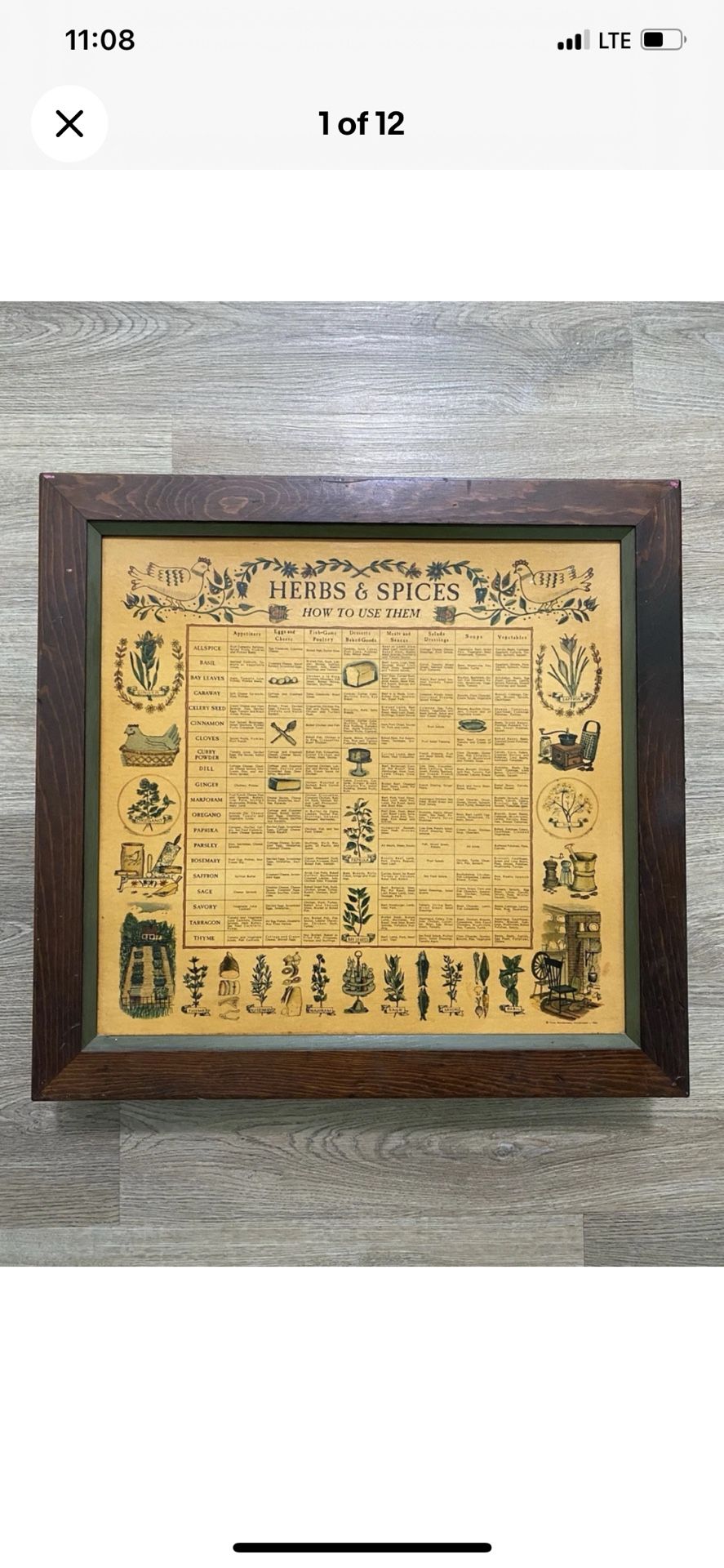 MINT 1965 Three Mountaineers Inc. Herbs And Spices Wooden Spice Rack Cabinet