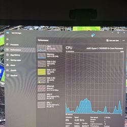 Pc gamer and for streaming