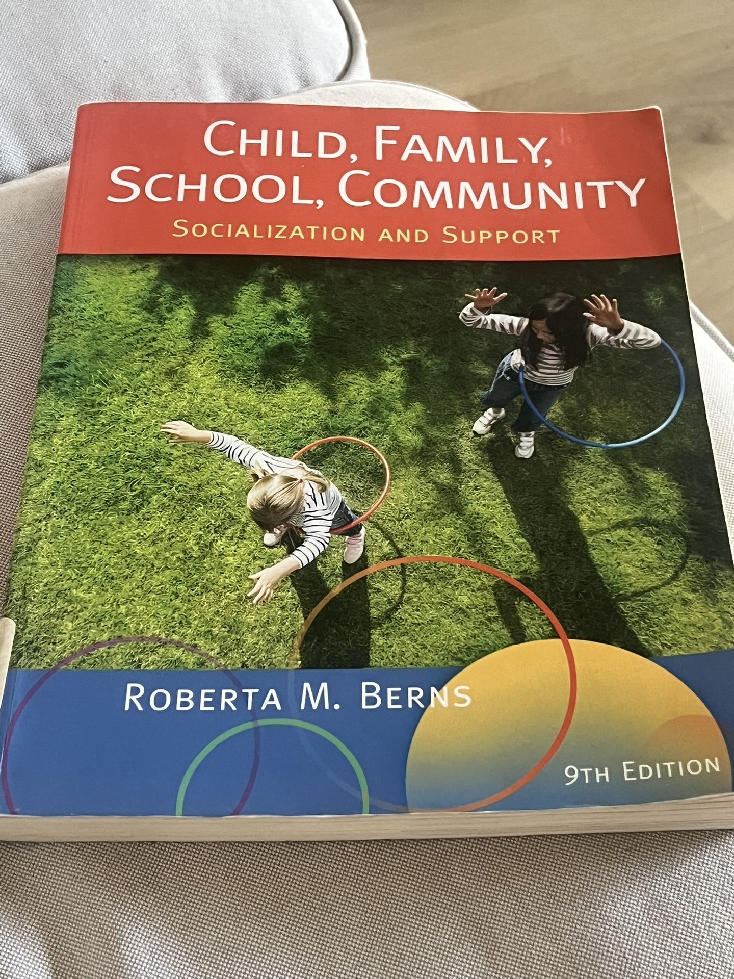 Child, Family, School, Community Socialization And Support