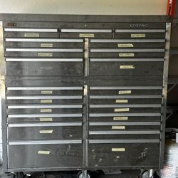 CSPS tool Box