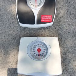 Bathroom Scales