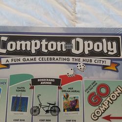 Monopoly Board Game
