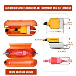 3 Pieces All Weather Protector Outdoor and Indoor use.