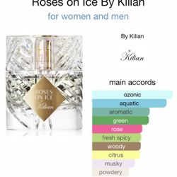 Roses On Ice Unisex Fragrance 