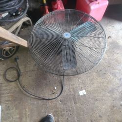 Industrial  Fan