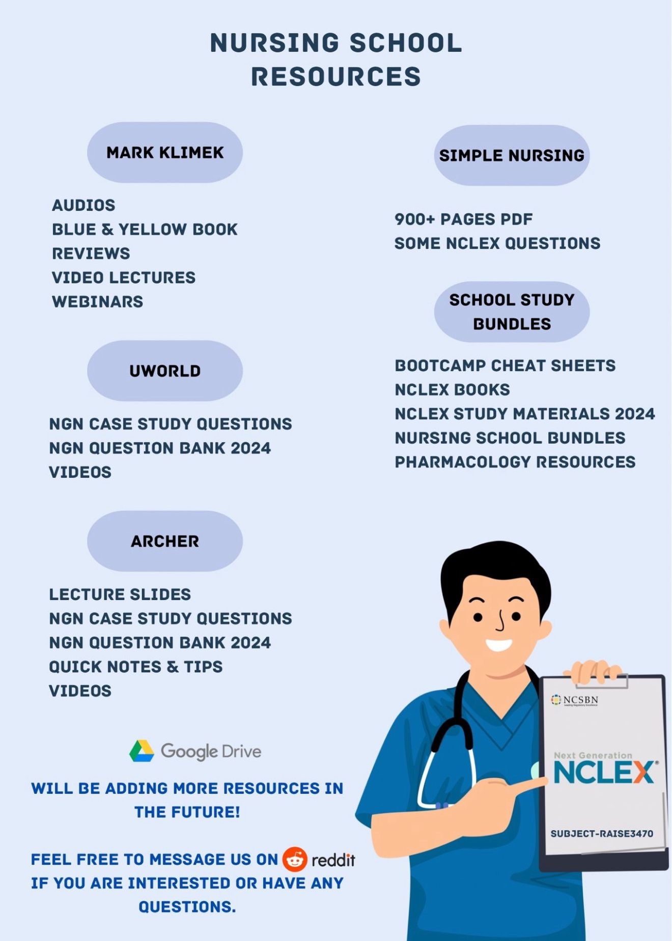 Nursing School/NCLEX Resources (Google Drive, PDF)
