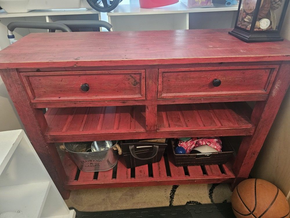 Red Console Entry Table